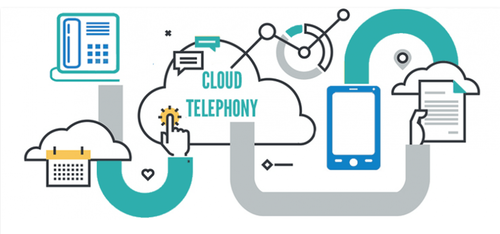 cloud telephony solution