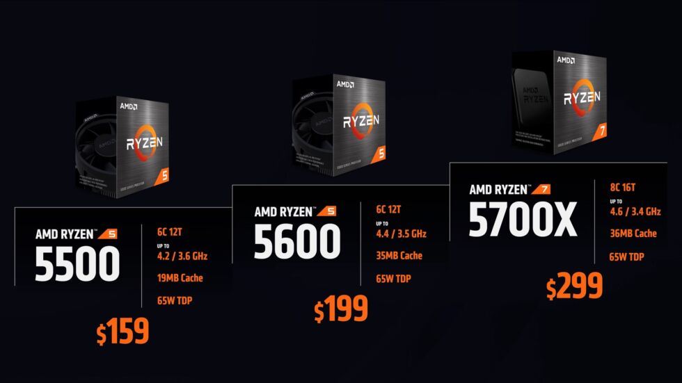 New Zen 3-based CPUs finally fill in the spots below the $300 Ryzen 5600X in AMD's lineup.