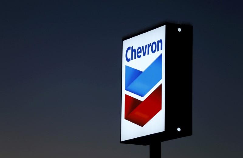 Chevron, Alibaba, Tyson Foods Drop Premarket; Turquoise Hill Soars