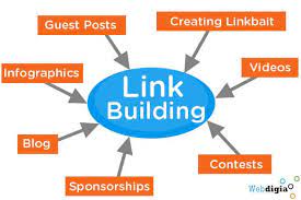 Link Building SEO - Quantity Vs Quality