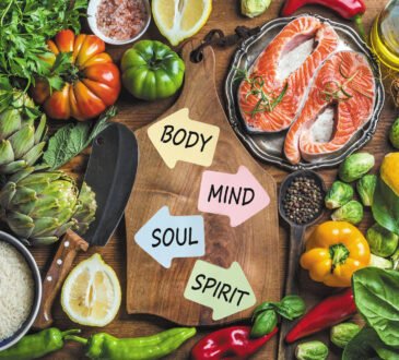 Foods that affect your mood