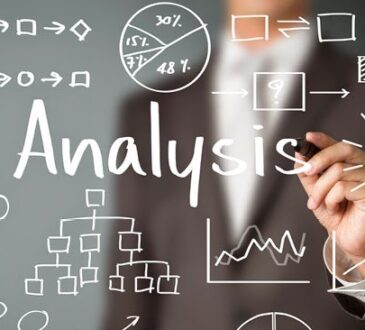 Business Analyst Training Bronx