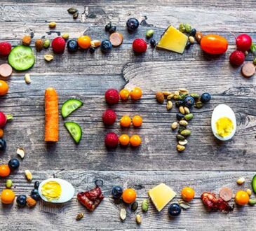 Keto_diet