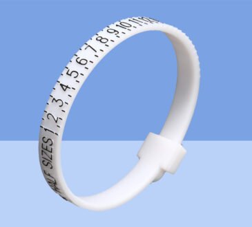 ring sizing chart