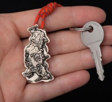 Keychain