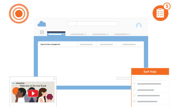 Userpilot Over Walkme