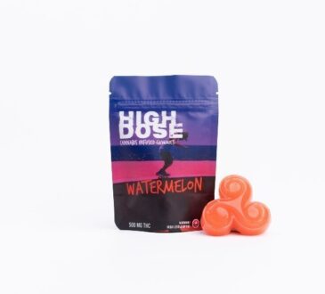 Watermelon Gummies