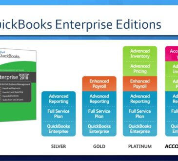 QuickBooks Enterprise