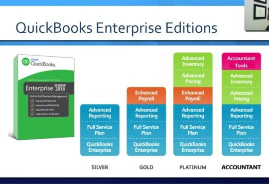 QuickBooks Enterprise