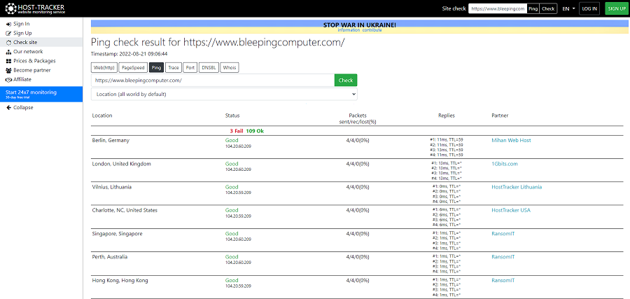 website monitoring