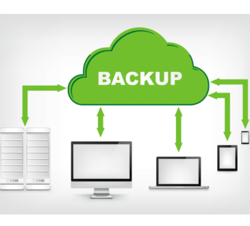 Remote Backup