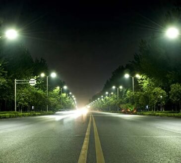 LED Street Light