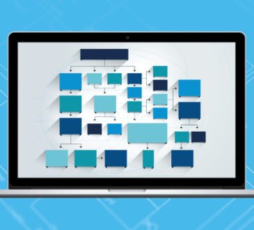 The best Free diagram software