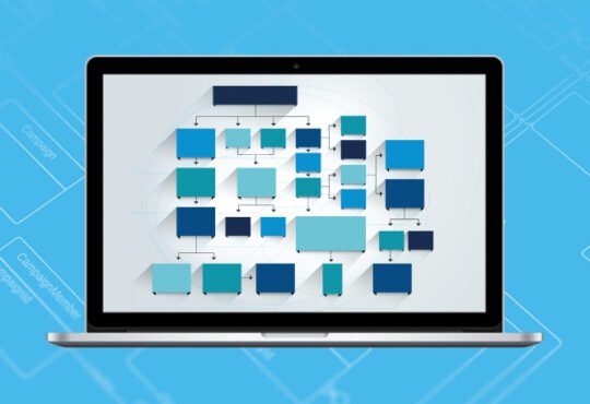 The best Free diagram software