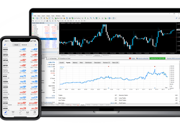 MetaTrader