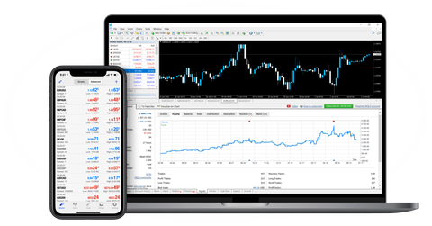 MetaTrader