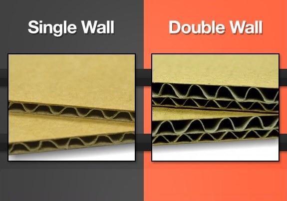 double wall cardboard packaging