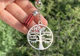 Benefits of Using Vograce Custom Keychains as a Marketing Tool