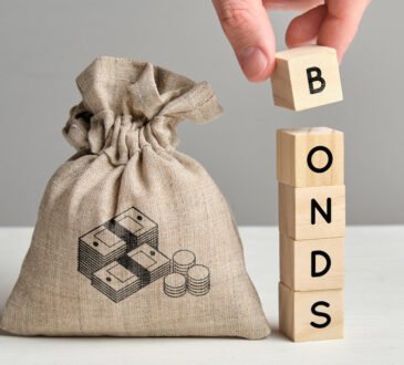 AT1 Bonds