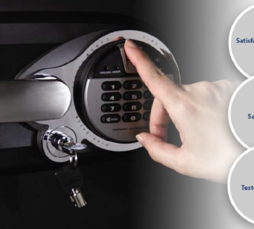 Sentry Safe in Canada