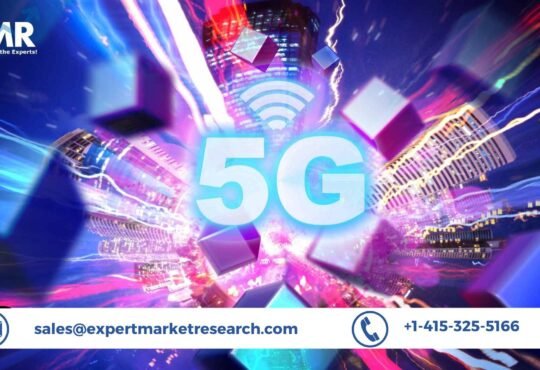 5G IoT Market Share