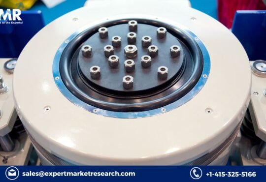 Analytical Instrumentation Market