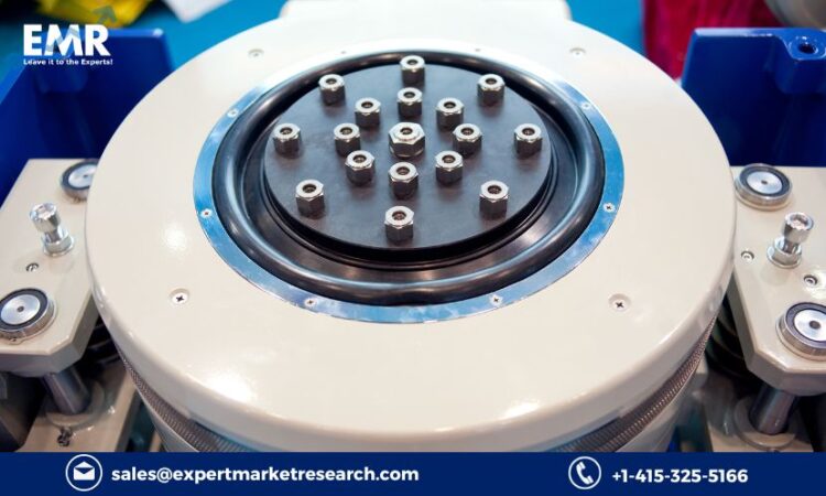 Analytical Instrumentation Market