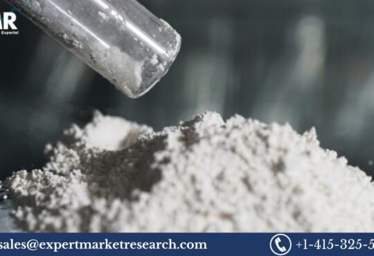 Calcium Hydroxide Market