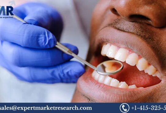 Dental Hygiene Devices Market