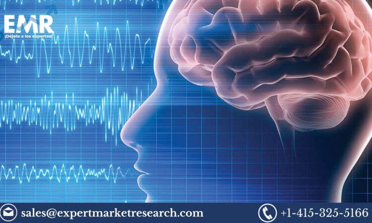 Depth of Anaesthesia Monitoring Market