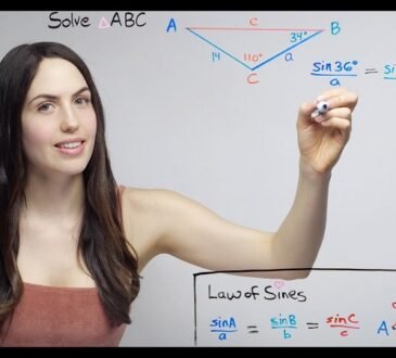 Math