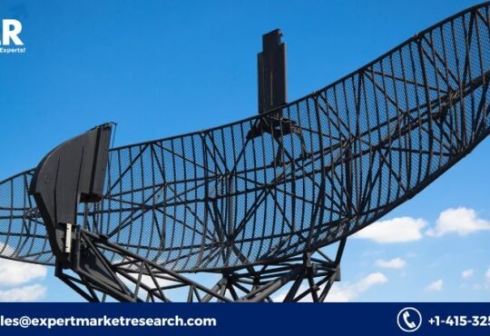 Military Antenna Market