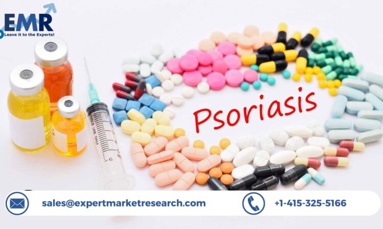 Psoriasis Treatment Market Share