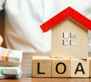 housing loan calculator