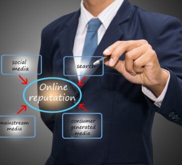 Personal Online Reputation Management: How To Manage