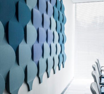 Soundproofing Panels