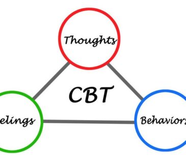 Transformative Power of CBT Therapy