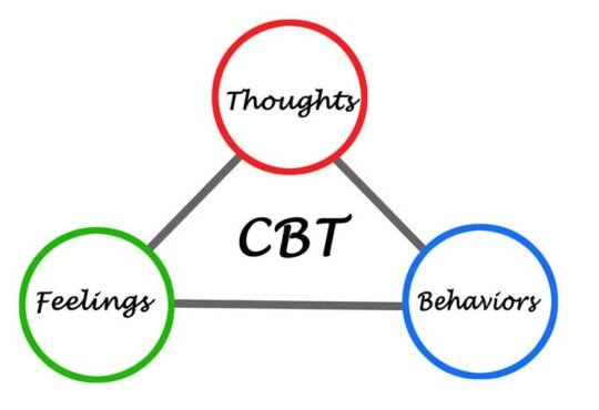 Transformative Power of CBT Therapy