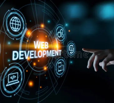Website Development company in India