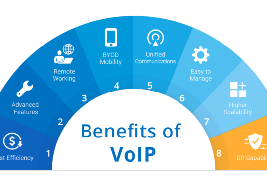 Benefits of VoIP
