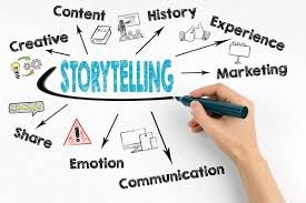 The Art of Storytelling in 2025: How PR Fuels Brand Awareness