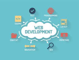 Scaling with Purpose: How Web Development Is Evolving with Business Demands