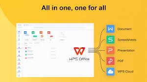 A Comprehensive Guide to WPS Author: Understanding Its Key Features and Benefits for World Document Creation