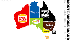 A Comprehensive Growth Framework for Australian Brands