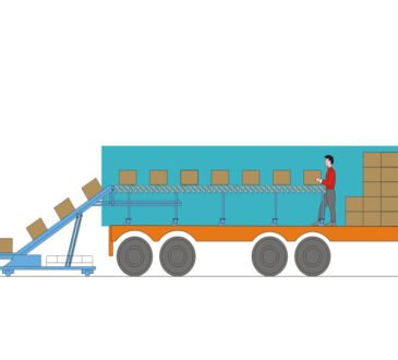 Truck Loading Conveyor