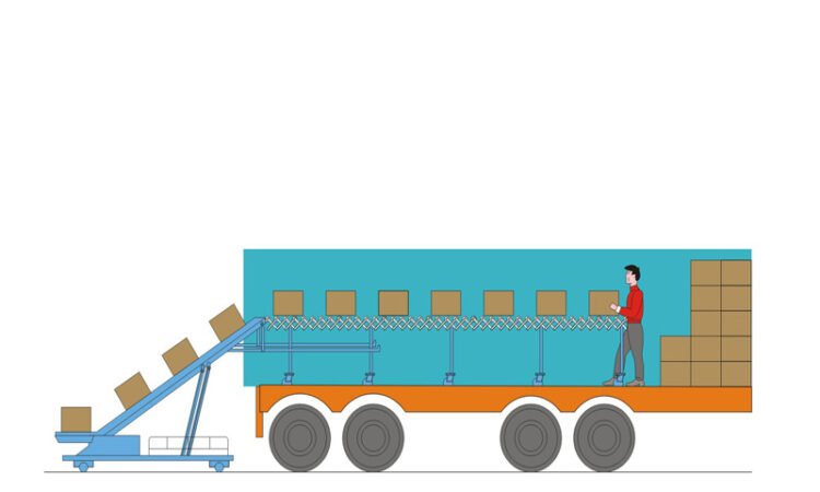 Truck Loading Conveyor