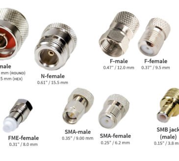 RF Connectors