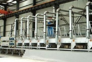 aluminum coil coating line