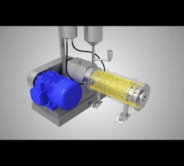 Bead Mill