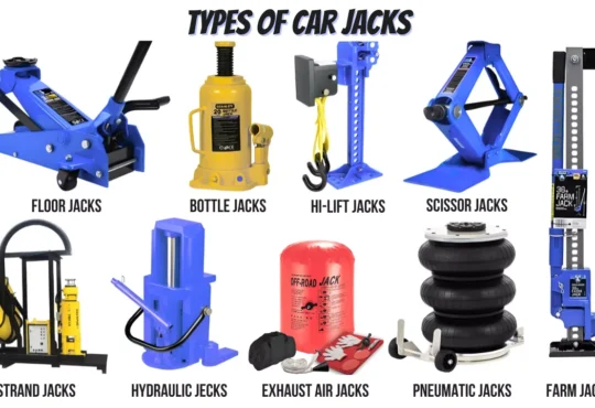 Hydraulic Jacks